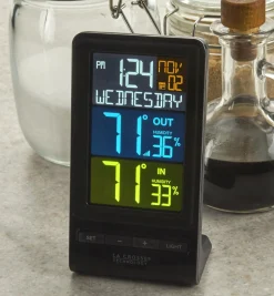 Lee Valley Weather Measurement><noscript><img width=