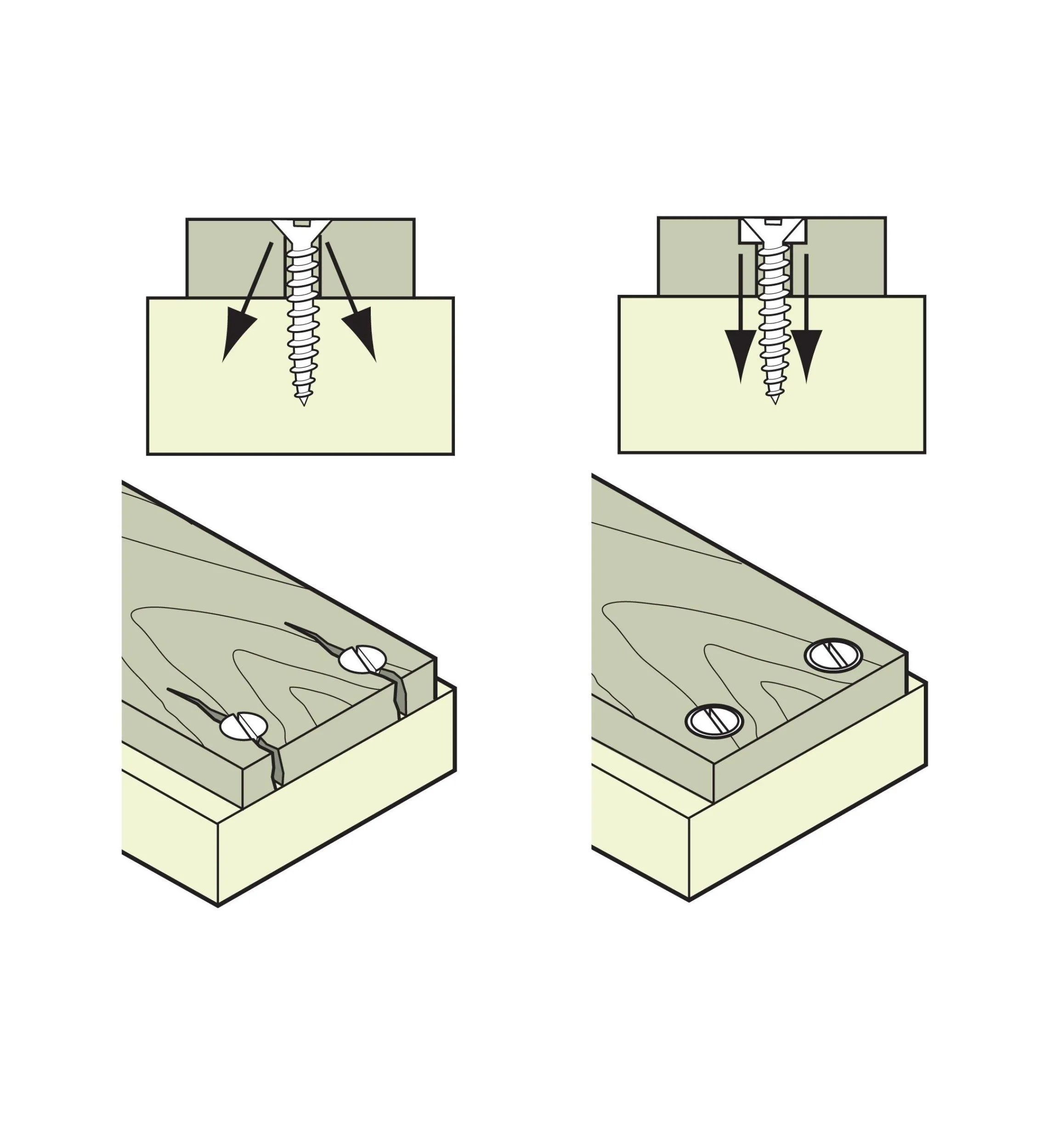 Lee Valley Fasteners>Countersunk Washers