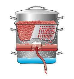 Lee Valley Canning & Preserving><noscript><img width=