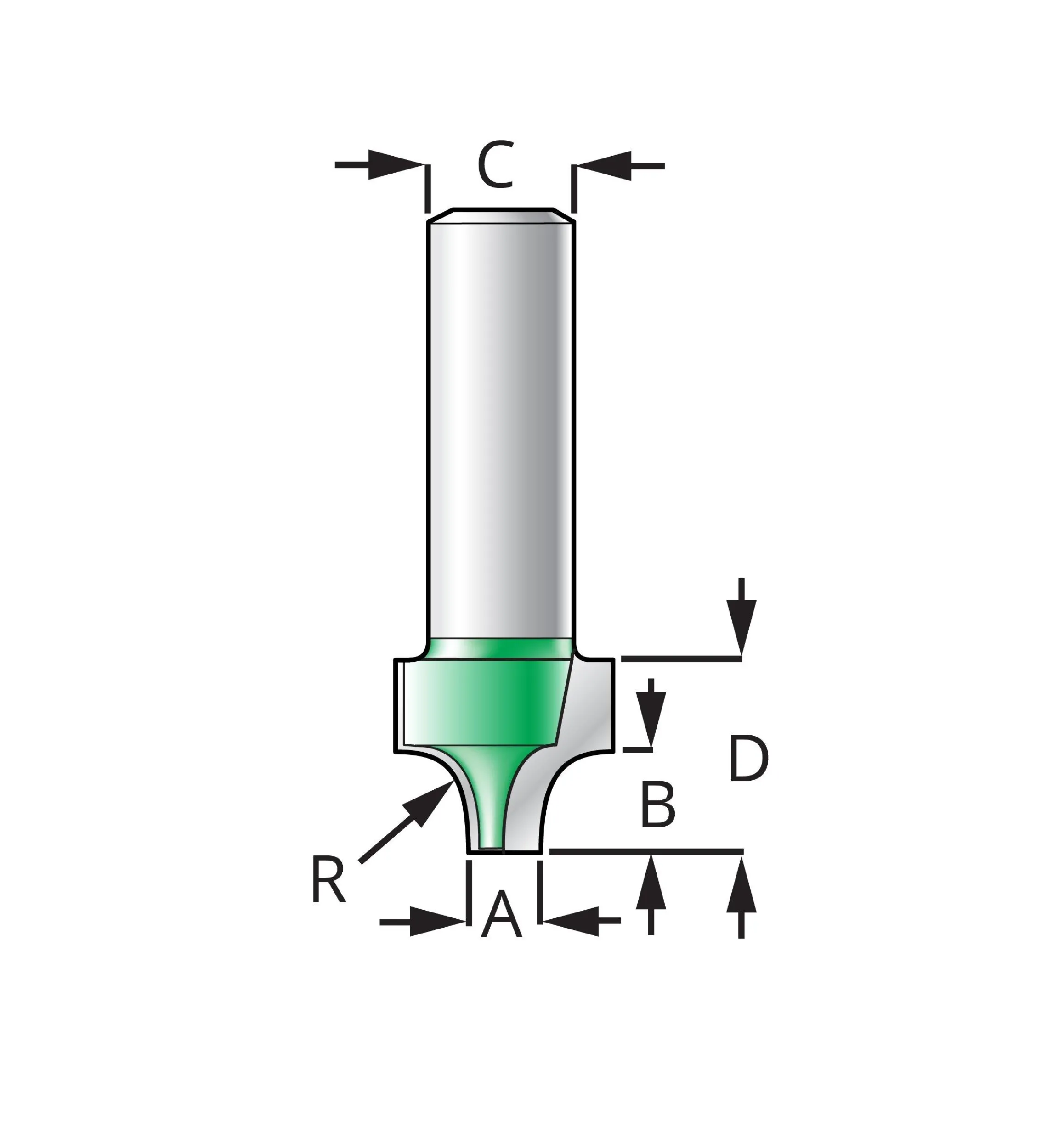 Lee Valley Routing>Plunge Round Router Bits