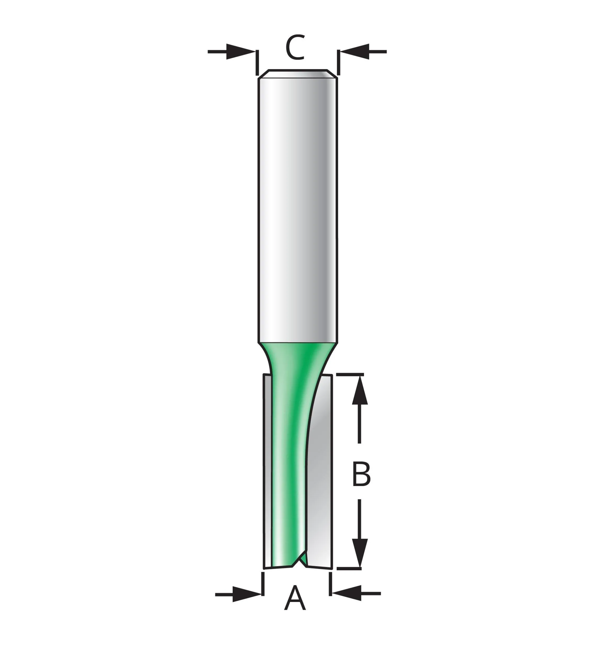 Lee Valley Routing>Straight Bits For Leigh Jigs