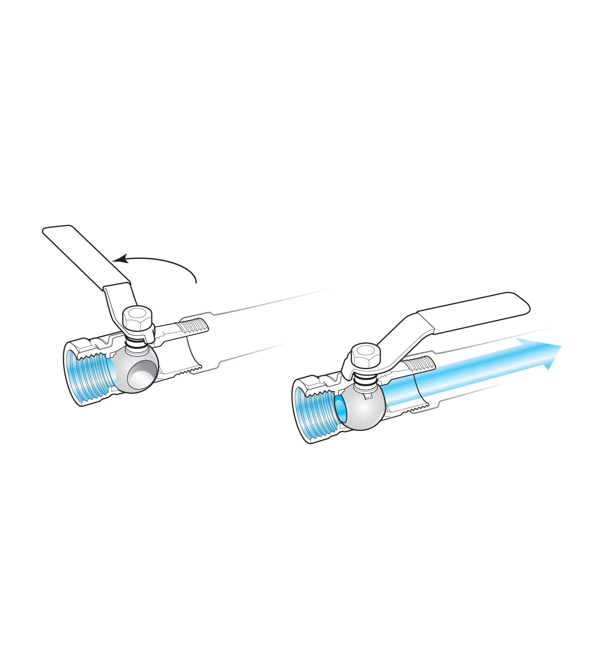 Lee Valley Hoses & Accessories>Straight Shut-Off Valve