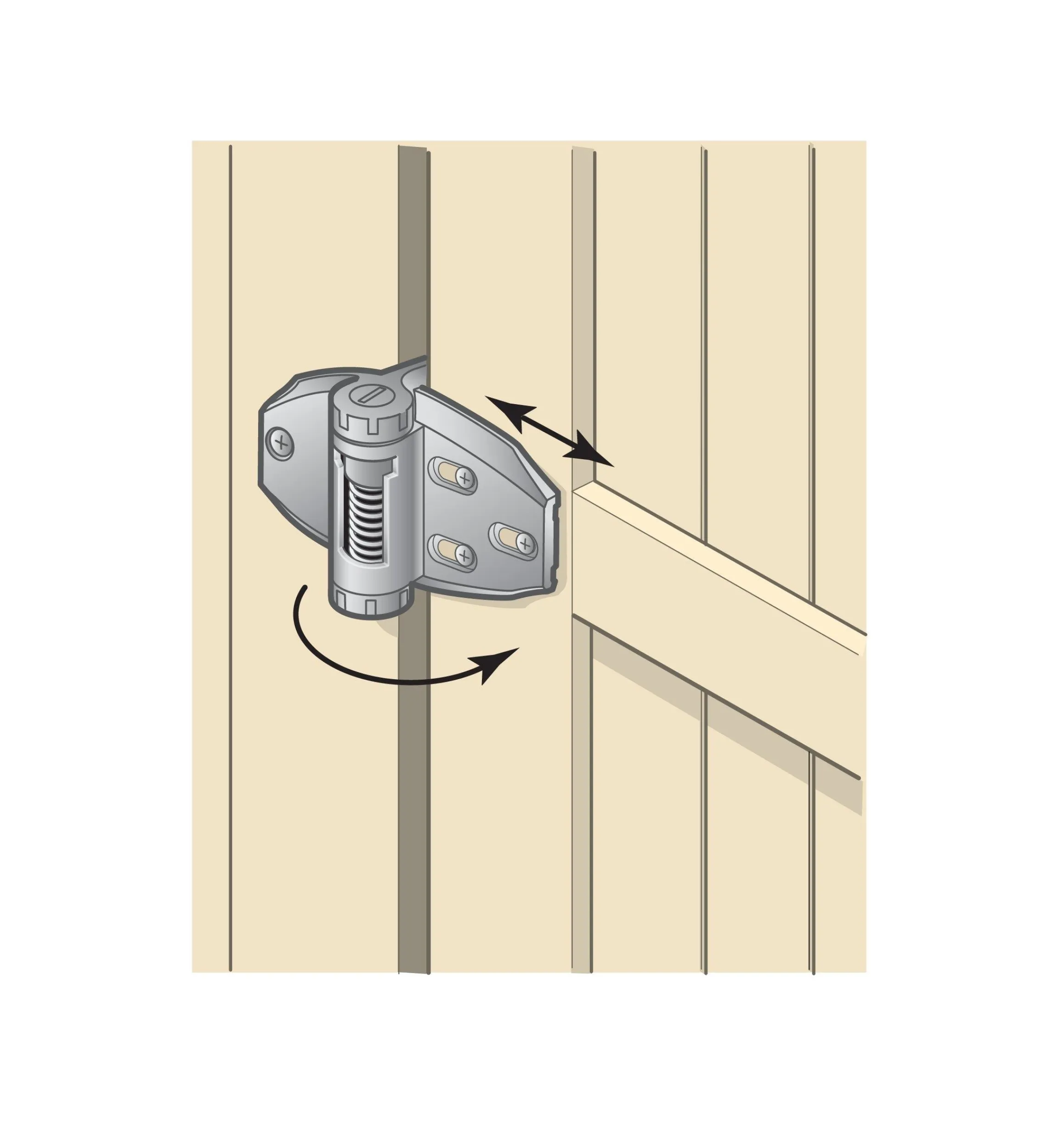 Lee Valley Outdoor Hardware>Tru-Close Hinges