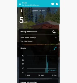 Lee Valley Weather Measurement><noscript><img width=