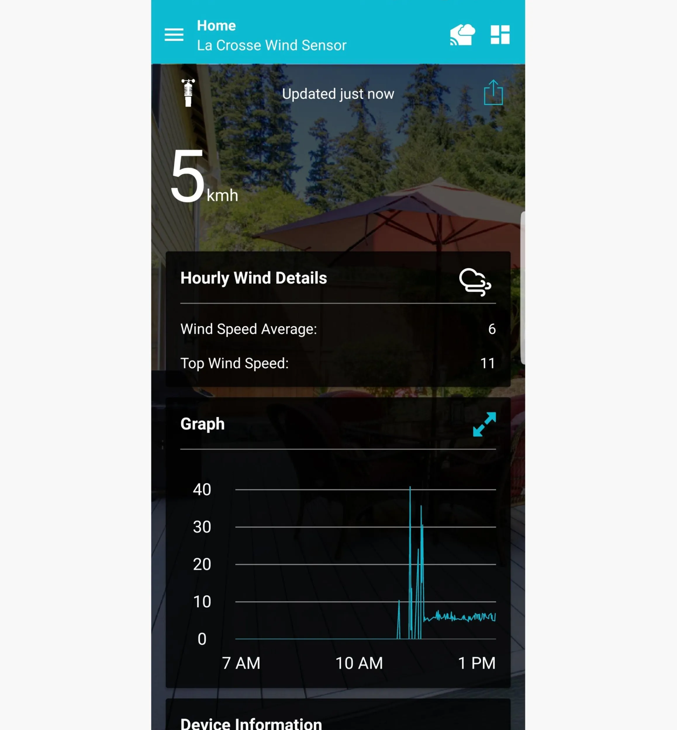 Lee Valley Weather Measurement>Wi-Fi Weather Station With Wind