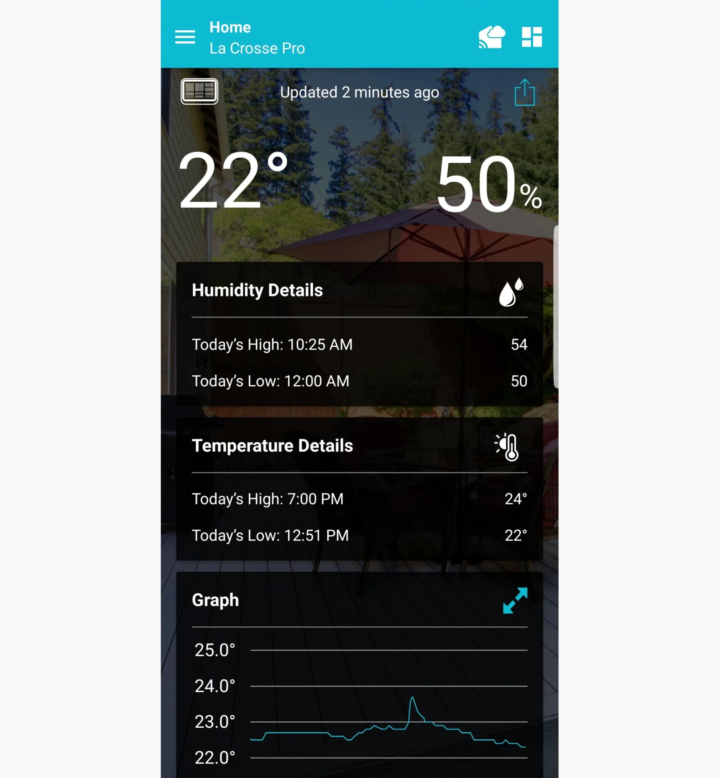 Lee Valley Weather Measurement>Wi-Fi Weather Station With Wind
