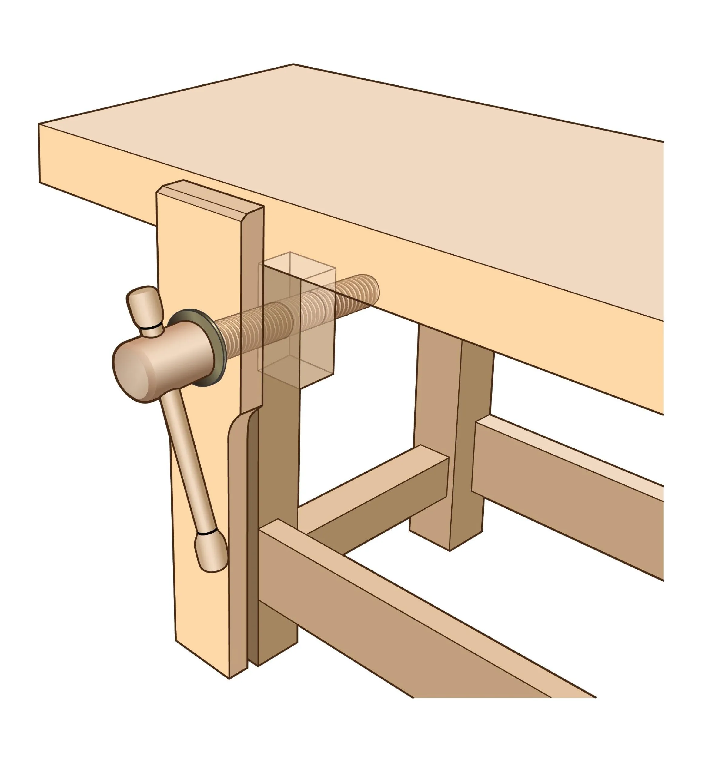 Lee Valley Workshop>Wooden Vise Kits By Lake Erie Toolworks